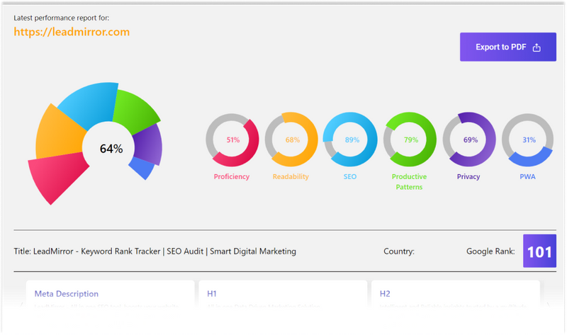 Seo Analysis Report Tool